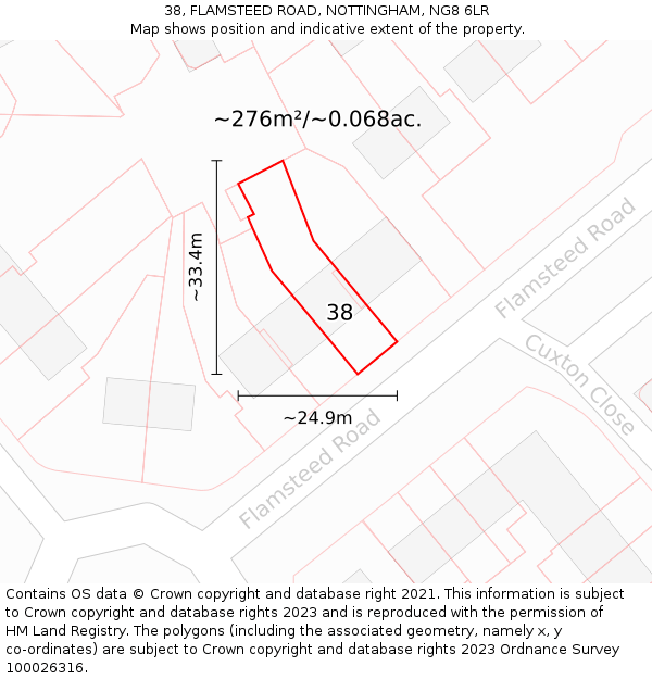 38, FLAMSTEED ROAD, NOTTINGHAM, NG8 6LR: Plot and title map