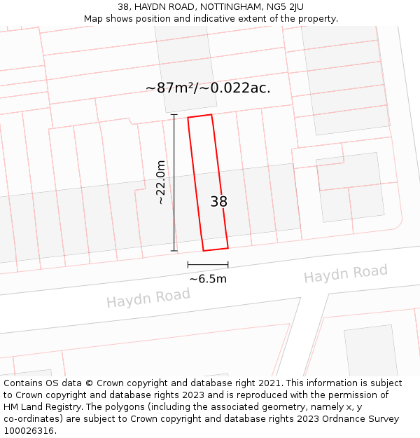 38, HAYDN ROAD, NOTTINGHAM, NG5 2JU: Plot and title map