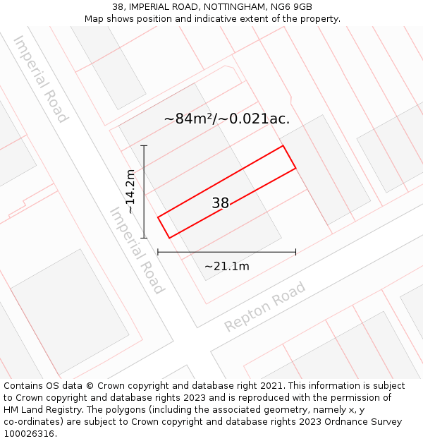 38, IMPERIAL ROAD, NOTTINGHAM, NG6 9GB: Plot and title map