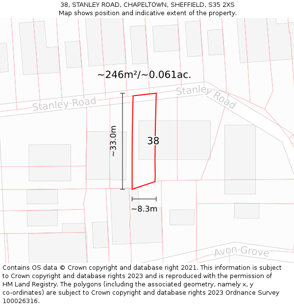 38, STANLEY ROAD, CHAPELTOWN, SHEFFIELD, S35 2XS: Plot and title map