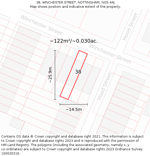 38, WINCHESTER STREET, NOTTINGHAM, NG5 4AJ: Plot and title map