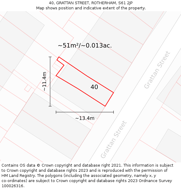40, GRATTAN STREET, ROTHERHAM, S61 2JP: Plot and title map