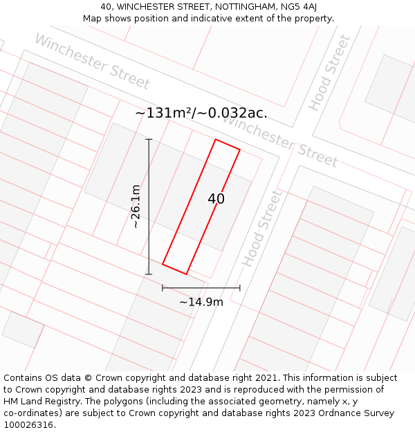 40, WINCHESTER STREET, NOTTINGHAM, NG5 4AJ: Plot and title map