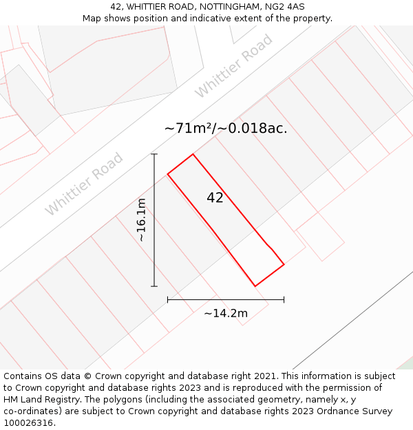 42, WHITTIER ROAD, NOTTINGHAM, NG2 4AS: Plot and title map