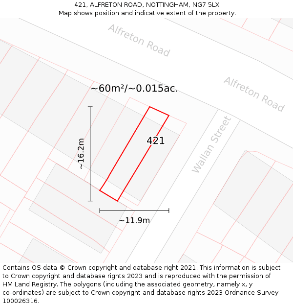 421, ALFRETON ROAD, NOTTINGHAM, NG7 5LX: Plot and title map