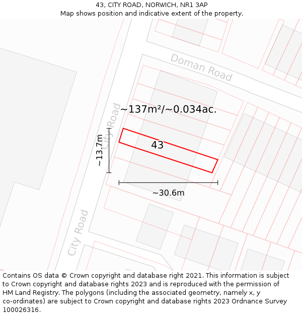 43, CITY ROAD, NORWICH, NR1 3AP: Plot and title map