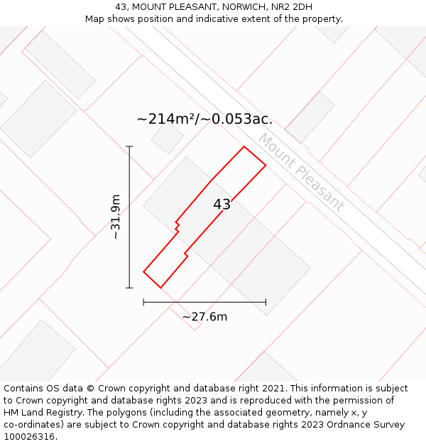 43, MOUNT PLEASANT, NORWICH, NR2 2DH: Plot and title map