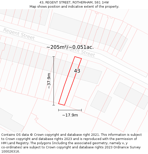 43, REGENT STREET, ROTHERHAM, S61 1HW: Plot and title map