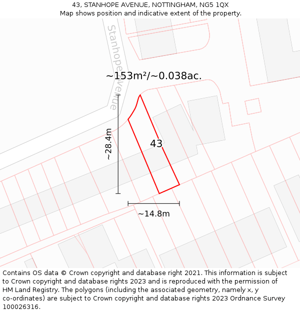 43, STANHOPE AVENUE, NOTTINGHAM, NG5 1QX: Plot and title map