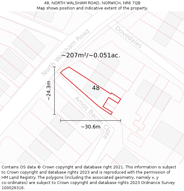 48, NORTH WALSHAM ROAD, NORWICH, NR6 7QB: Plot and title map