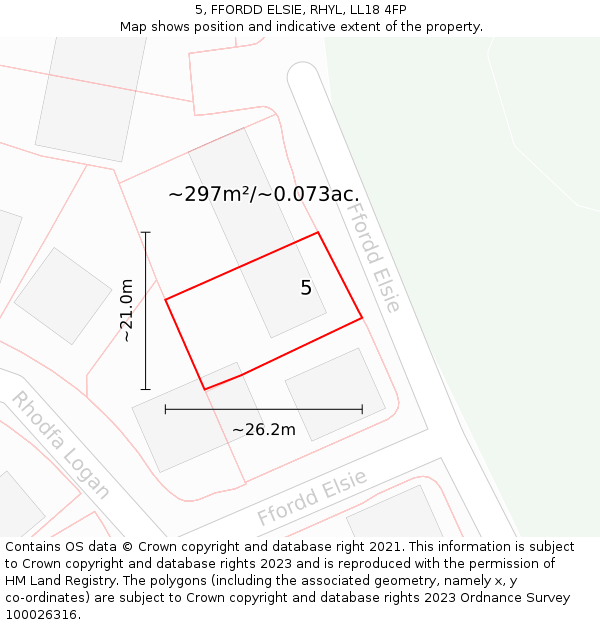 5, FFORDD ELSIE, RHYL, LL18 4FP: Plot and title map