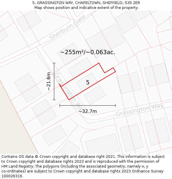 5, GRASSINGTON WAY, CHAPELTOWN, SHEFFIELD, S35 2ER: Plot and title map