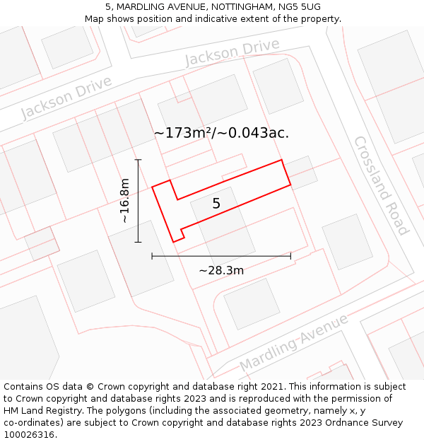 5, MARDLING AVENUE, NOTTINGHAM, NG5 5UG: Plot and title map