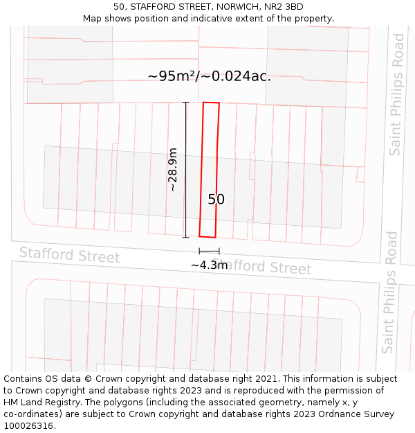 50, STAFFORD STREET, NORWICH, NR2 3BD: Plot and title map