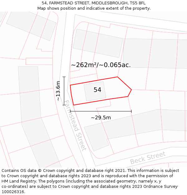 54, FARMSTEAD STREET, MIDDLESBROUGH, TS5 8FL: Plot and title map