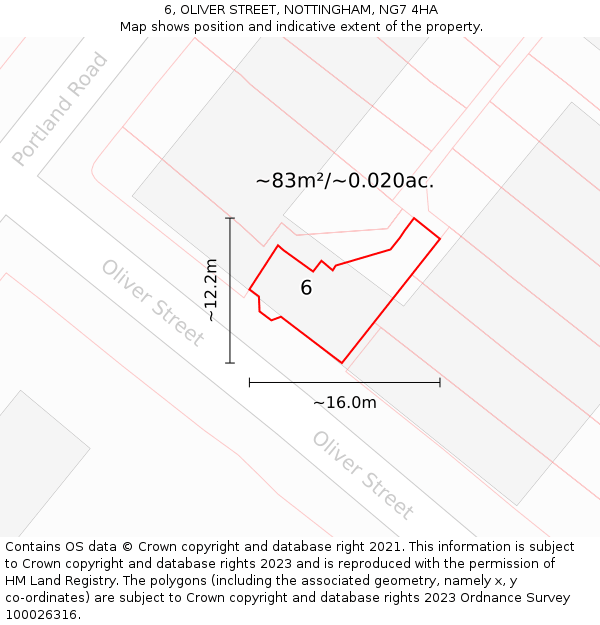 6, OLIVER STREET, NOTTINGHAM, NG7 4HA: Plot and title map