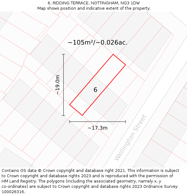 6, RIDDING TERRACE, NOTTINGHAM, NG3 1DW: Plot and title map