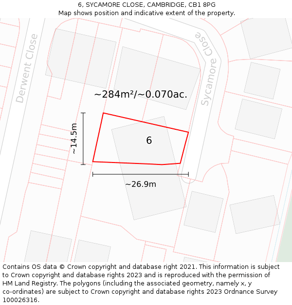6, SYCAMORE CLOSE, CAMBRIDGE, CB1 8PG: Plot and title map