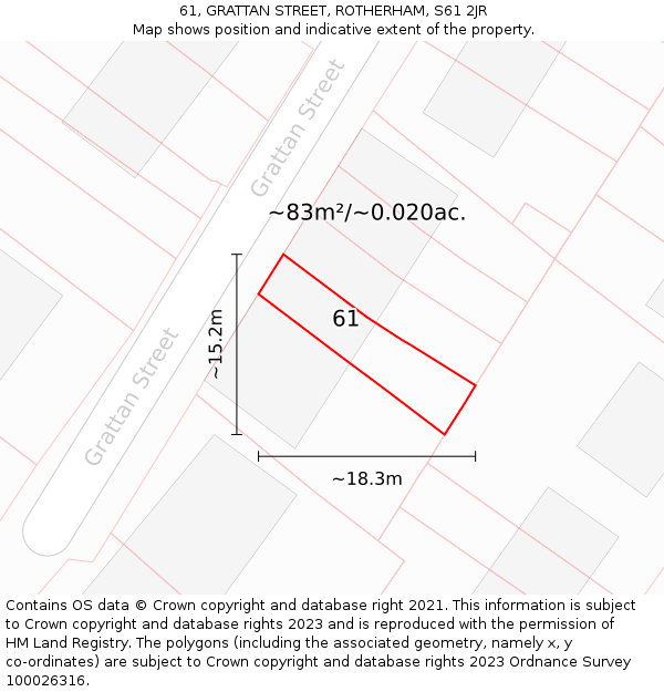 61, GRATTAN STREET, ROTHERHAM, S61 2JR: Plot and title map