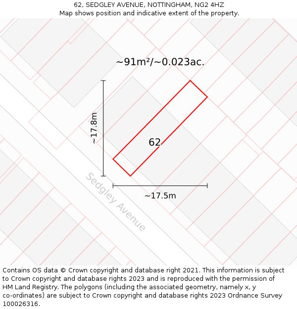 62, SEDGLEY AVENUE, NOTTINGHAM, NG2 4HZ: Plot and title map