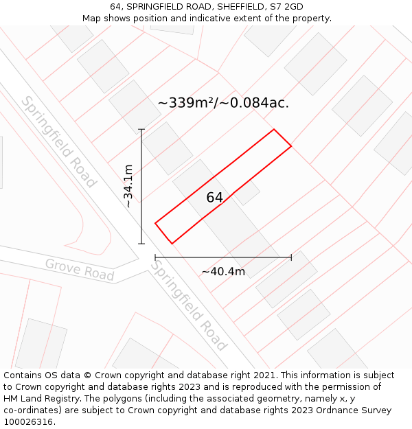 64, SPRINGFIELD ROAD, SHEFFIELD, S7 2GD: Plot and title map
