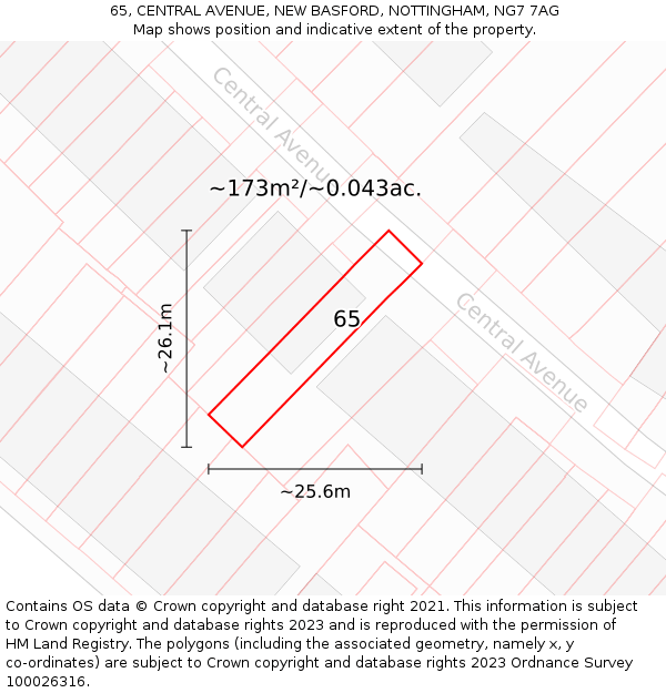 65, CENTRAL AVENUE, NEW BASFORD, NOTTINGHAM, NG7 7AG: Plot and title map