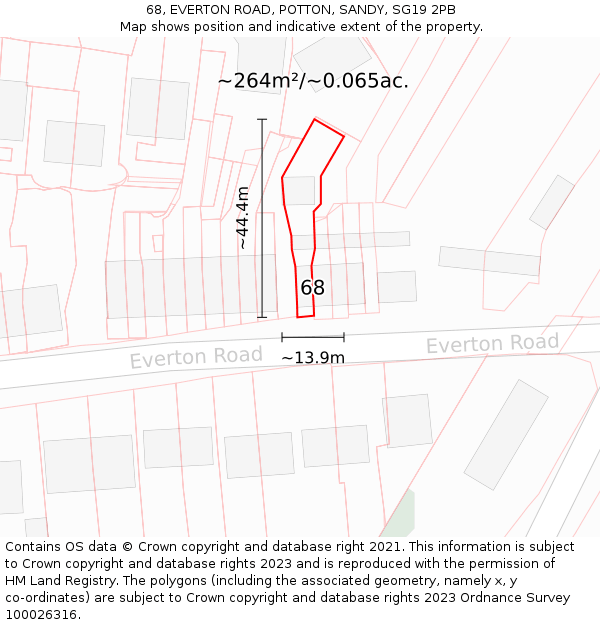 68, EVERTON ROAD, POTTON, SANDY, SG19 2PB: Plot and title map