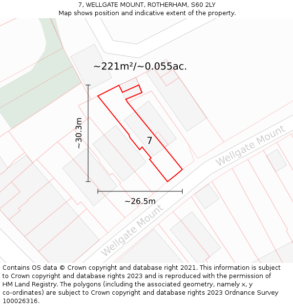 7, WELLGATE MOUNT, ROTHERHAM, S60 2LY: Plot and title map