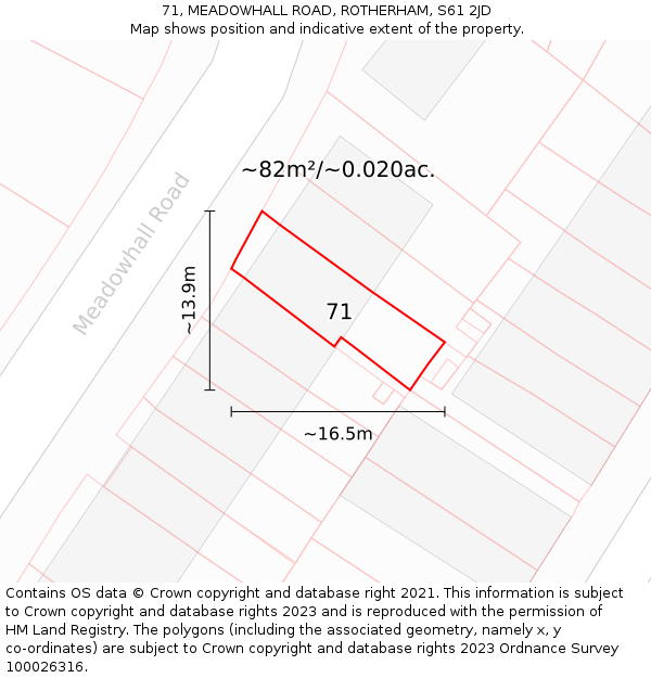 71, MEADOWHALL ROAD, ROTHERHAM, S61 2JD: Plot and title map