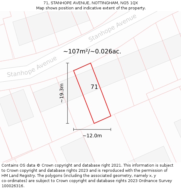 71, STANHOPE AVENUE, NOTTINGHAM, NG5 1QX: Plot and title map