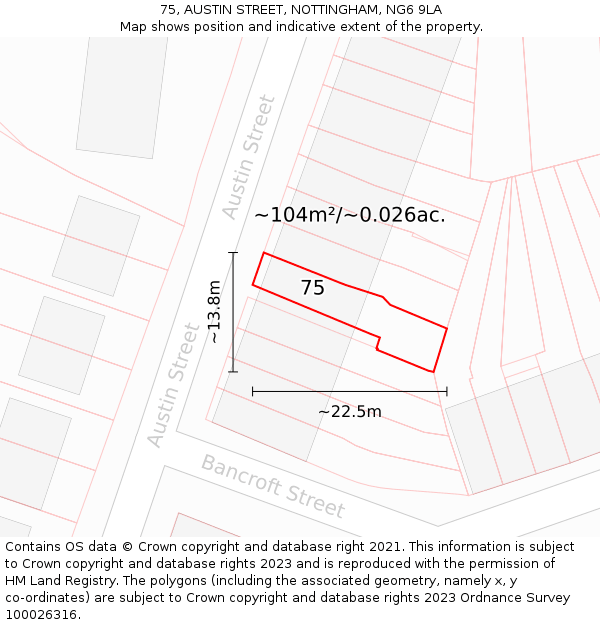 75, AUSTIN STREET, NOTTINGHAM, NG6 9LA: Plot and title map