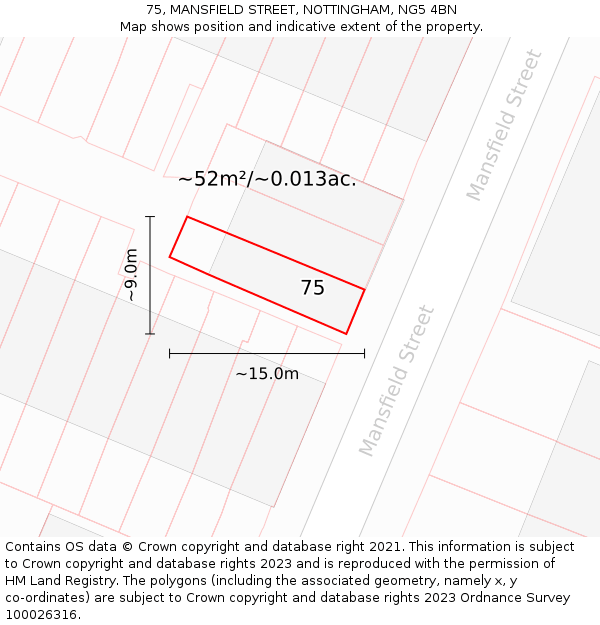 75, MANSFIELD STREET, NOTTINGHAM, NG5 4BN: Plot and title map