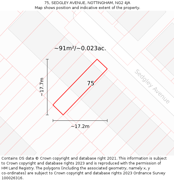75, SEDGLEY AVENUE, NOTTINGHAM, NG2 4JA: Plot and title map