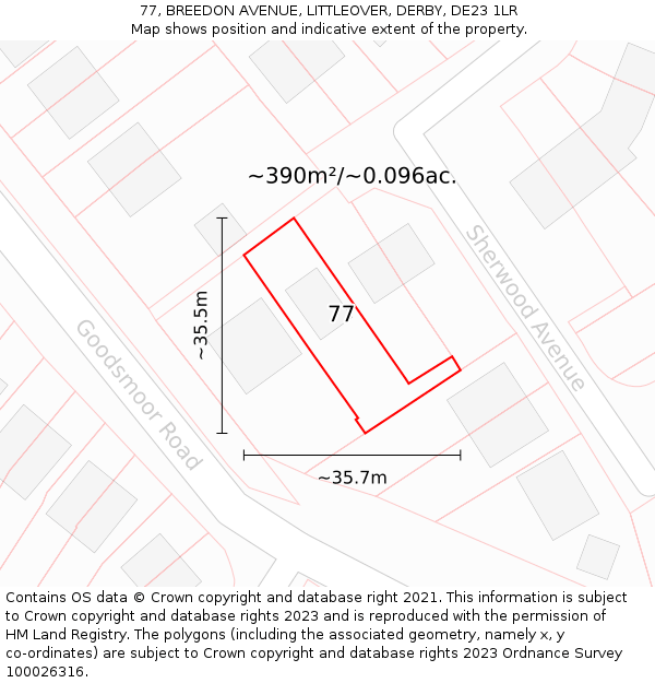 77, BREEDON AVENUE, LITTLEOVER, DERBY, DE23 1LR: Plot and title map