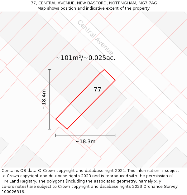77, CENTRAL AVENUE, NEW BASFORD, NOTTINGHAM, NG7 7AG: Plot and title map