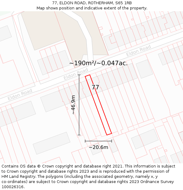 77, ELDON ROAD, ROTHERHAM, S65 1RB: Plot and title map