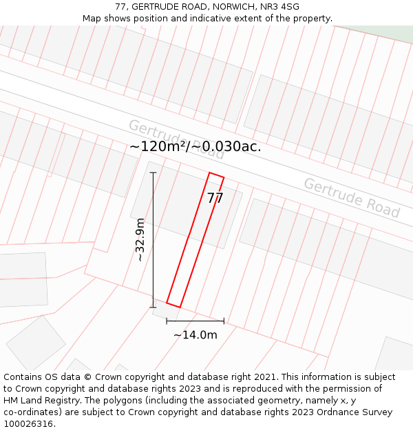 77, GERTRUDE ROAD, NORWICH, NR3 4SG: Plot and title map