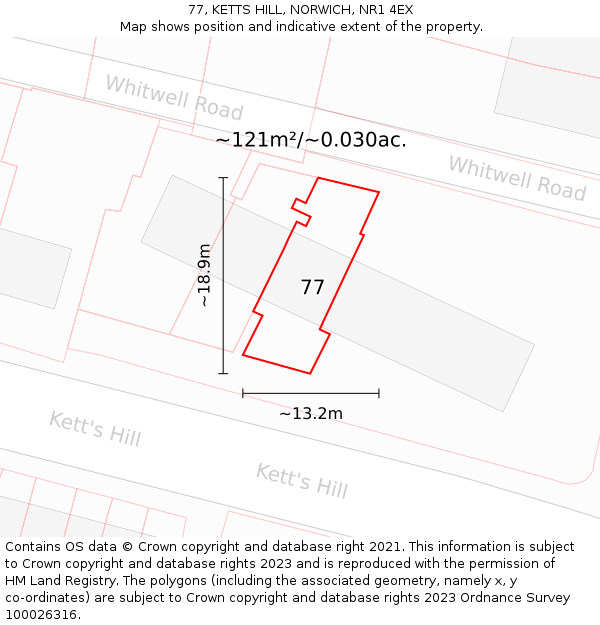 77, KETTS HILL, NORWICH, NR1 4EX: Plot and title map