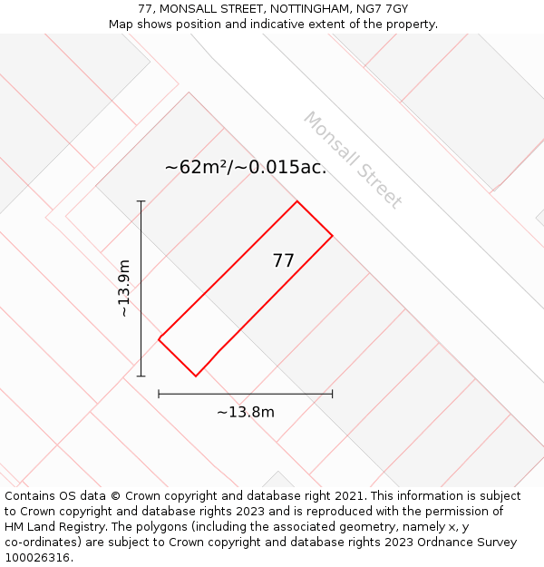 77, MONSALL STREET, NOTTINGHAM, NG7 7GY: Plot and title map