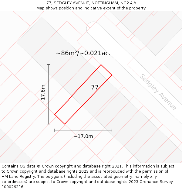 77, SEDGLEY AVENUE, NOTTINGHAM, NG2 4JA: Plot and title map