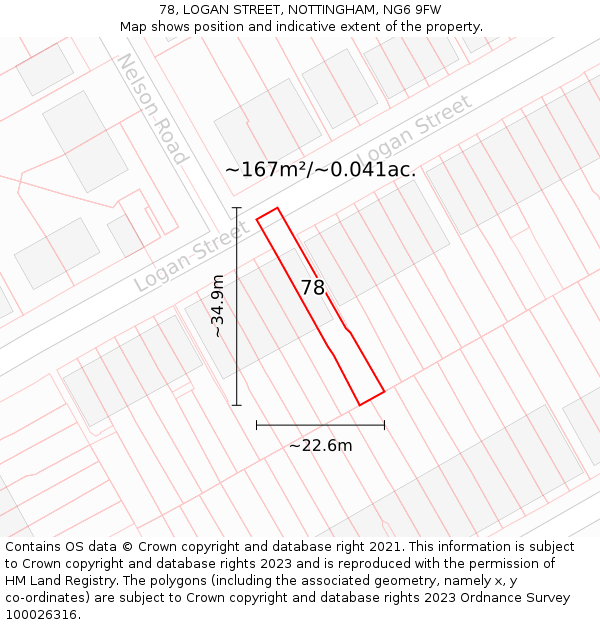 78, LOGAN STREET, NOTTINGHAM, NG6 9FW: Plot and title map