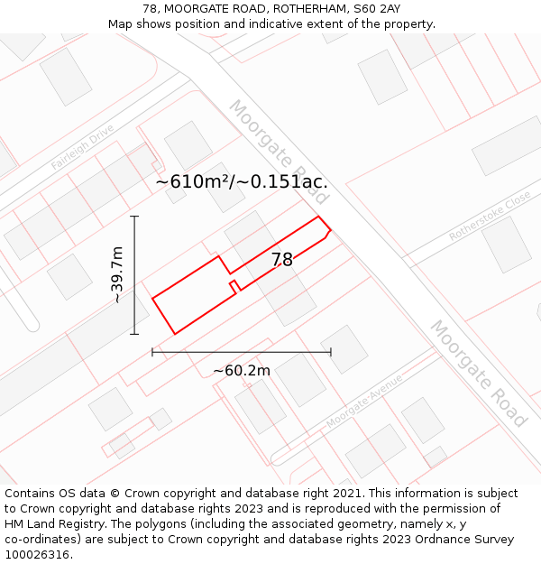 78, MOORGATE ROAD, ROTHERHAM, S60 2AY: Plot and title map