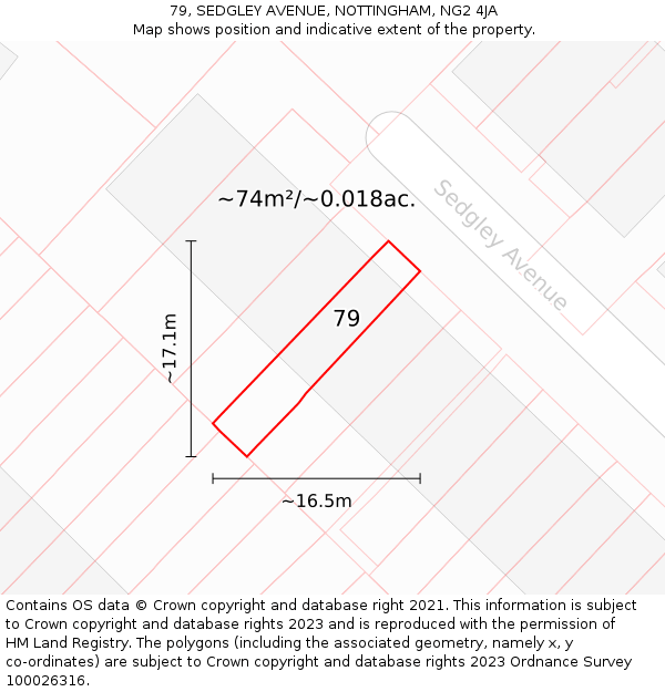 79, SEDGLEY AVENUE, NOTTINGHAM, NG2 4JA: Plot and title map
