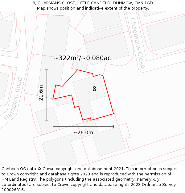 8, CHAPMANS CLOSE, LITTLE CANFIELD, DUNMOW, CM6 1GD: Plot and title map