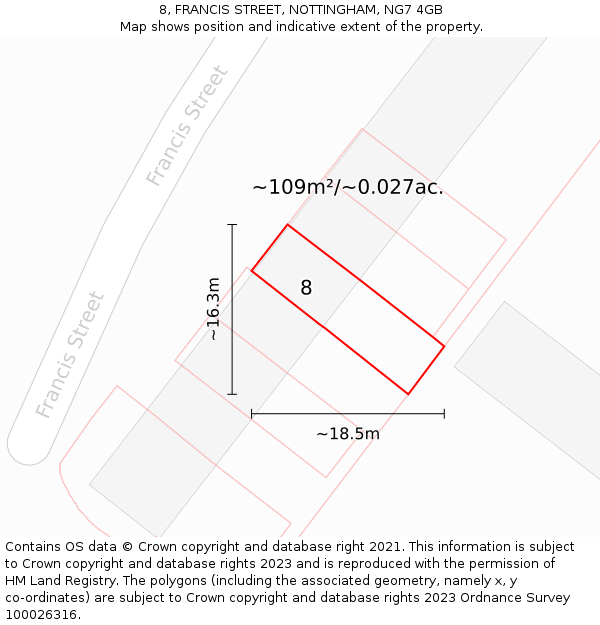8, FRANCIS STREET, NOTTINGHAM, NG7 4GB: Plot and title map