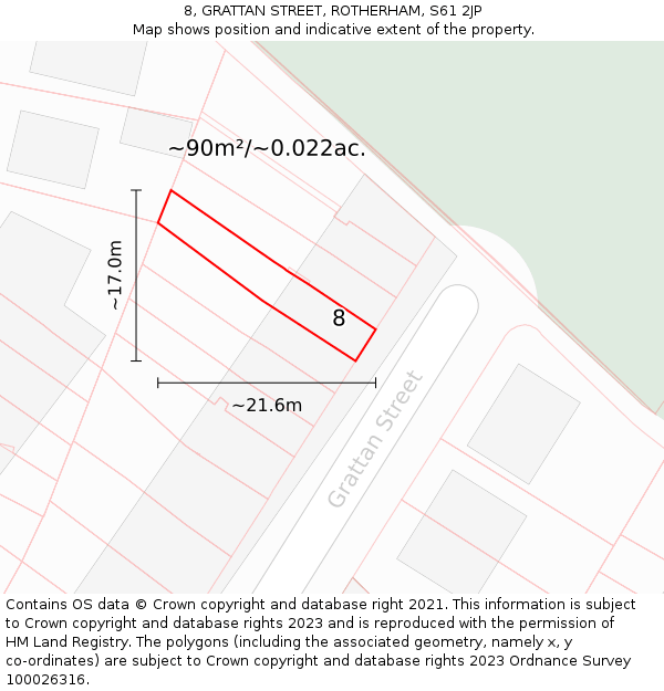 8, GRATTAN STREET, ROTHERHAM, S61 2JP: Plot and title map