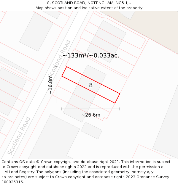 8, SCOTLAND ROAD, NOTTINGHAM, NG5 1JU: Plot and title map