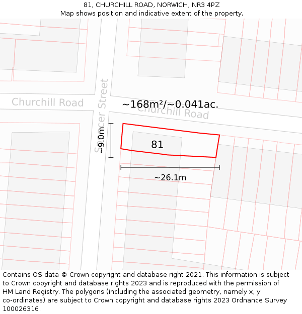 81, CHURCHILL ROAD, NORWICH, NR3 4PZ: Plot and title map