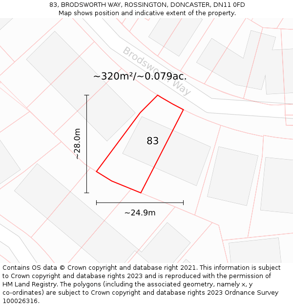 83, BRODSWORTH WAY, ROSSINGTON, DONCASTER, DN11 0FD: Plot and title map