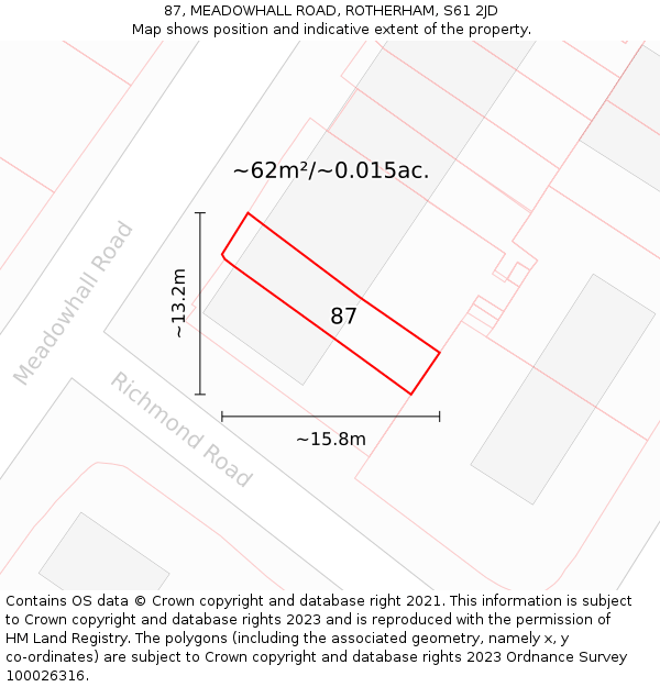 87, MEADOWHALL ROAD, ROTHERHAM, S61 2JD: Plot and title map